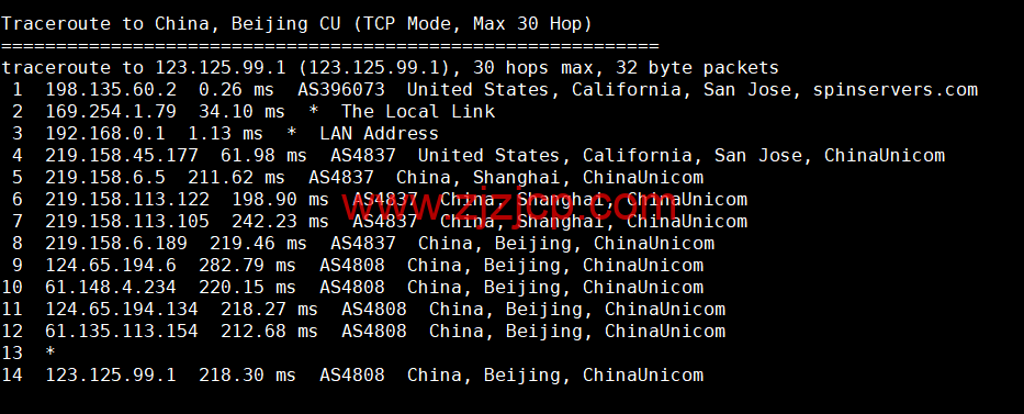 spinservers：美国圣何塞电信机房服务器，2*E5-2630Lv3/64G 内存/1.6T SSD 硬盘/20Mbps 带宽，9/月起，简单测评，原生 ip，解锁 tiktok