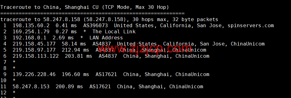 spinservers：美国圣何塞电信机房服务器，2*E5-2630Lv3/64G 内存/1.6T SSD 硬盘/20Mbps 带宽，9/月起，简单测评，原生 ip，解锁 tiktok