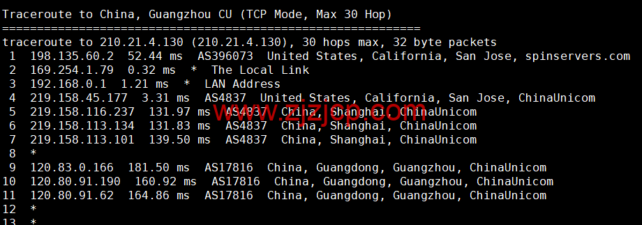 spinservers：美国圣何塞电信机房服务器，2*E5-2630Lv3/64G 内存/1.6T SSD 硬盘/20Mbps 带宽，9/月起，简单测评，原生 ip，解锁 tiktok