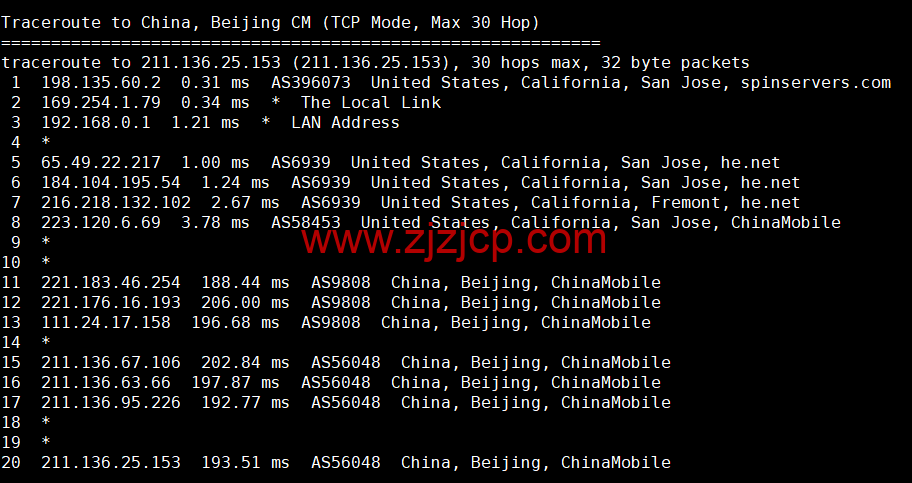 spinservers：美国圣何塞电信机房服务器，2*E5-2630Lv3/64G 内存/1.6T SSD 硬盘/20Mbps 带宽，9/月起，简单测评，原生 ip，解锁 tiktok