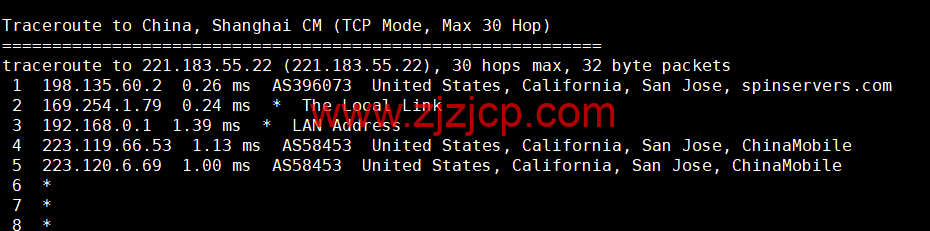 spinservers：美国圣何塞电信机房服务器，2*E5-2630Lv3/64G 内存/1.6T SSD 硬盘/20Mbps 带宽，9/月起，简单测评，原生 ip，解锁 tiktok