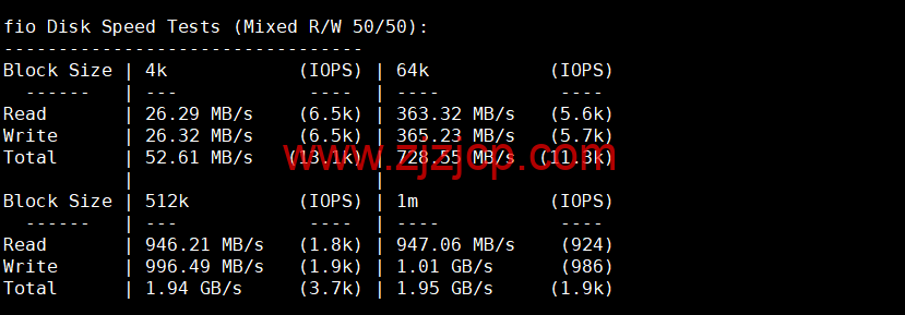 Digital-VM：西班牙机房 vps，大带宽不限流量 VPS，1-10Gbps 带宽可选，月付起，简单测评，