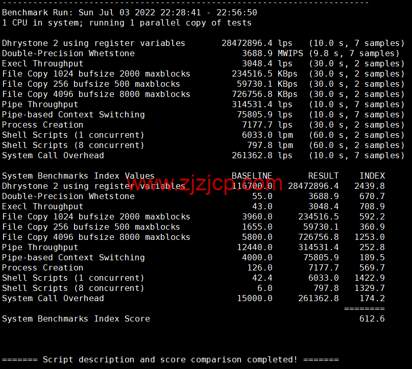 Digital-VM：西班牙机房 vps，大带宽不限流量 VPS，1-10Gbps 带宽可选，月付起，简单测评，