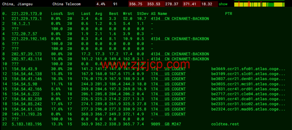 Digital-VM：西班牙机房 vps，大带宽不限流量 VPS，1-10Gbps 带宽可选，月付起，简单测评，