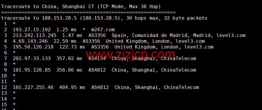 Digital-VM：西班牙机房 vps，大带宽不限流量 VPS，1-10Gbps 带宽可选，月付起，简单测评，