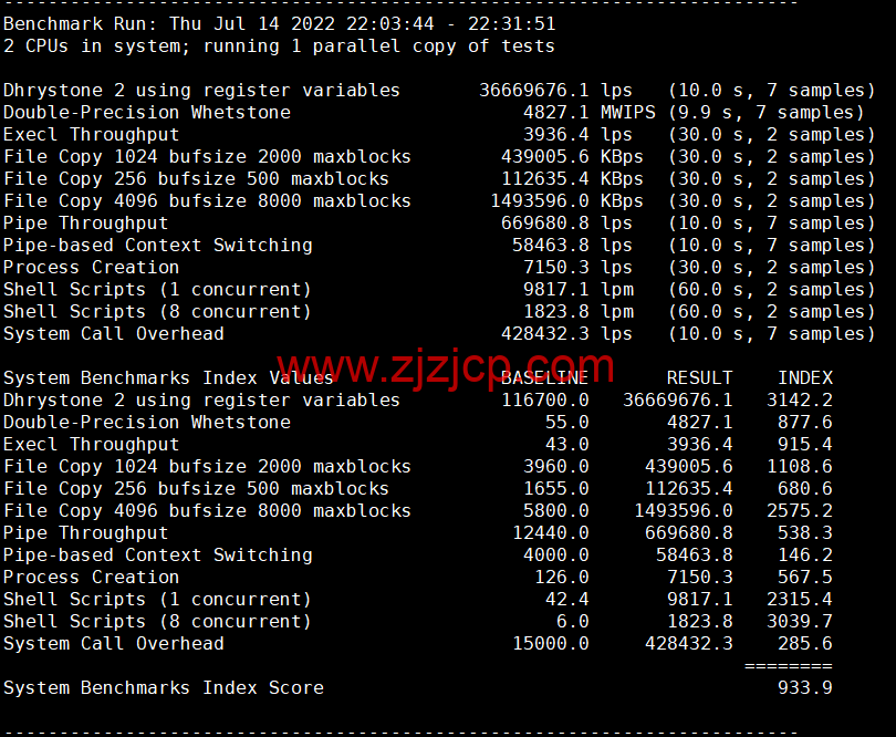 lightnode：埃及开罗机房 VPS，1 核/2G 内存/50G 硬盘/1000GB 流量，月付.71 起，简单测评