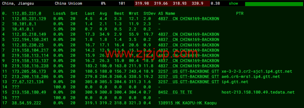 lightnode：埃及开罗机房 VPS，1 核/2G 内存/50G 硬盘/1000GB 流量，月付.71 起，简单测评