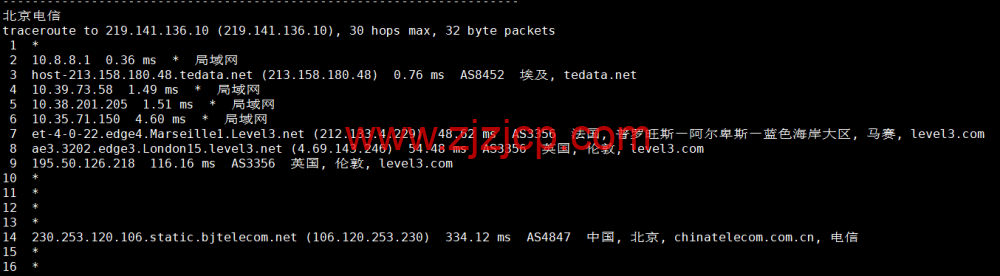 lightnode：埃及开罗机房 VPS，1 核/2G 内存/50G 硬盘/1000GB 流量，月付.71 起，简单测评