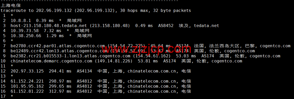 lightnode：埃及开罗机房 VPS，1 核/2G 内存/50G 硬盘/1000GB 流量，月付.71 起，简单测评
