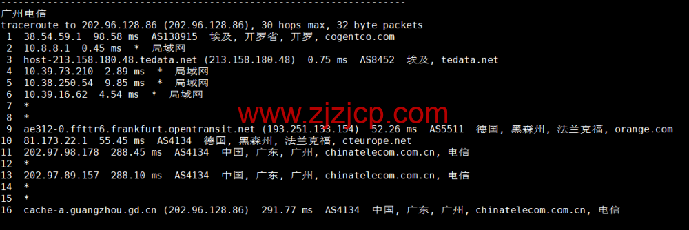 lightnode：埃及开罗机房 VPS，1 核/2G 内存/50G 硬盘/1000GB 流量，月付.71 起，简单测评