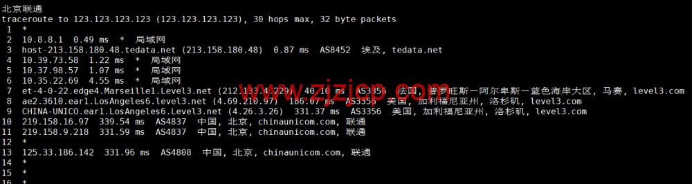 lightnode：埃及开罗机房 VPS，1 核/2G 内存/50G 硬盘/1000GB 流量，月付.71 起，简单测评