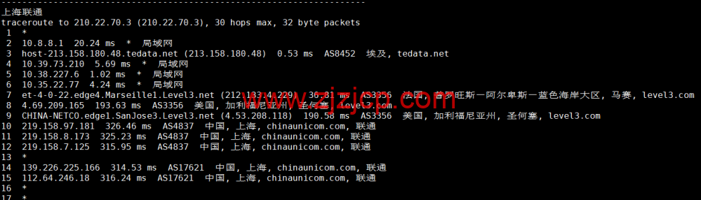 lightnode：埃及开罗机房 VPS，1 核/2G 内存/50G 硬盘/1000GB 流量，月付.71 起，简单测评