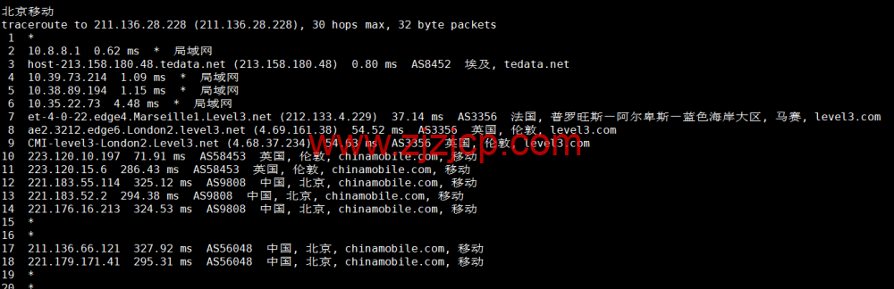 lightnode：埃及开罗机房 VPS，1 核/2G 内存/50G 硬盘/1000GB 流量，月付.71 起，简单测评