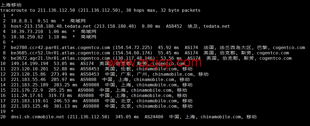 lightnode：埃及开罗机房 VPS，1 核/2G 内存/50G 硬盘/1000GB 流量，月付.71 起，简单测评