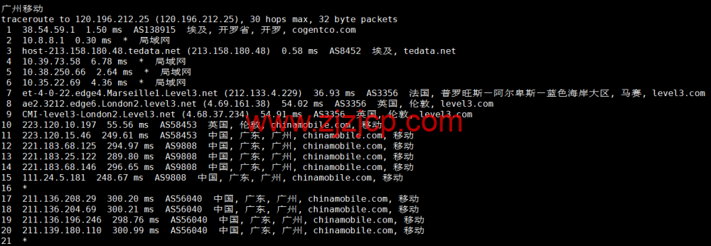 lightnode：埃及开罗机房 VPS，1 核/2G 内存/50G 硬盘/1000GB 流量，月付.71 起，简单测评