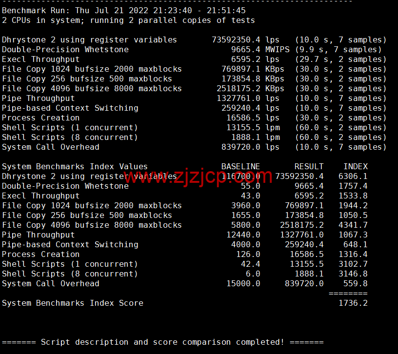 lightnode：希腊雅典机房 VPS，1 核/2G 内存/50G 硬盘/1000GB 流量，月付.71 起，原生 IP，解锁 tiktok，附简单测评