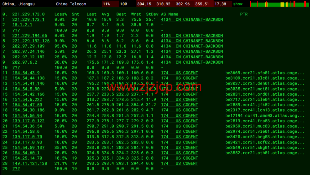 lightnode：希腊雅典机房 VPS，1 核/2G 内存/50G 硬盘/1000GB 流量，月付.71 起，原生 IP，解锁 tiktok，附简单测评