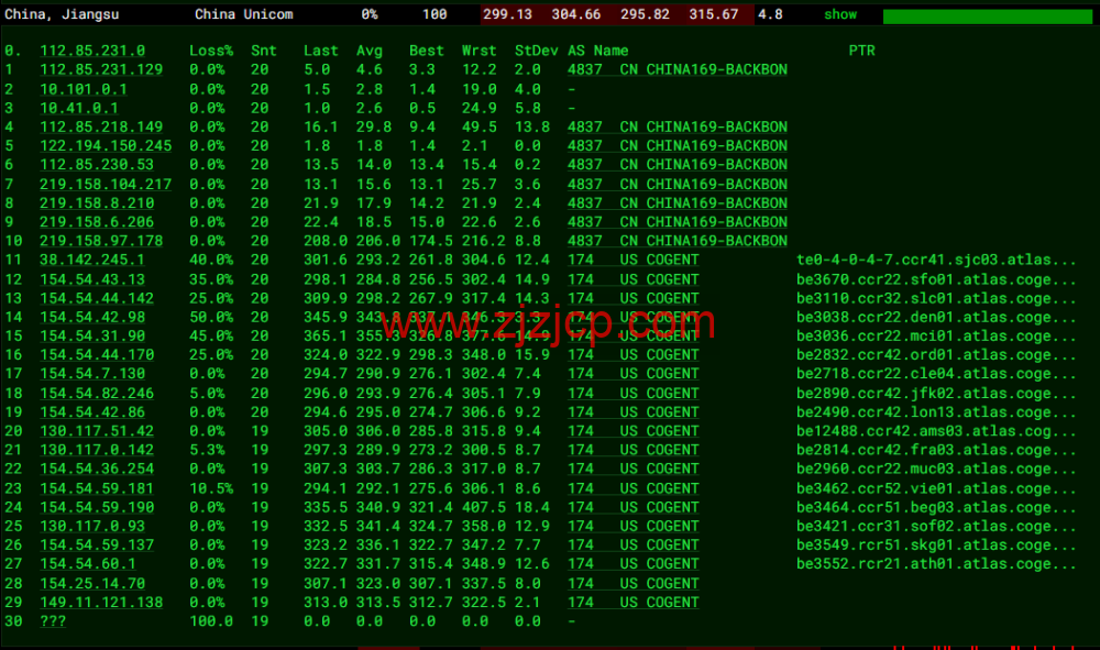 lightnode：希腊雅典机房 VPS，1 核/2G 内存/50G 硬盘/1000GB 流量，月付.71 起，原生 IP，解锁 tiktok，附简单测评
