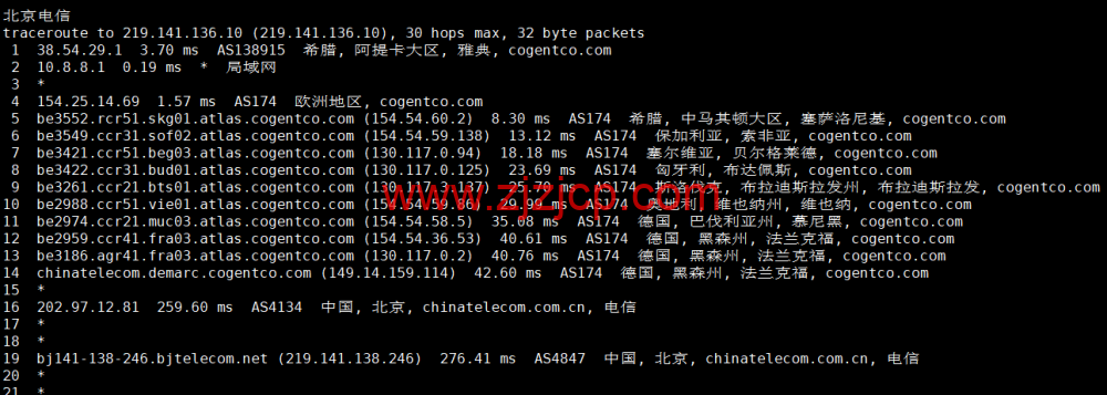 lightnode：希腊雅典机房 VPS，1 核/2G 内存/50G 硬盘/1000GB 流量，月付.71 起，原生 IP，解锁 tiktok，附简单测评