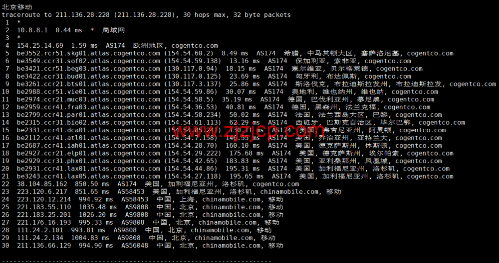 lightnode：希腊雅典机房 VPS，1 核/2G 内存/50G 硬盘/1000GB 流量，月付.71 起，原生 IP，解锁 tiktok，附简单测评