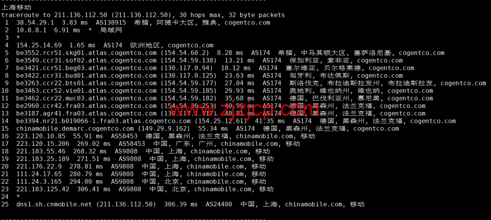 lightnode：希腊雅典机房 VPS，1 核/2G 内存/50G 硬盘/1000GB 流量，月付.71 起，原生 IP，解锁 tiktok，附简单测评