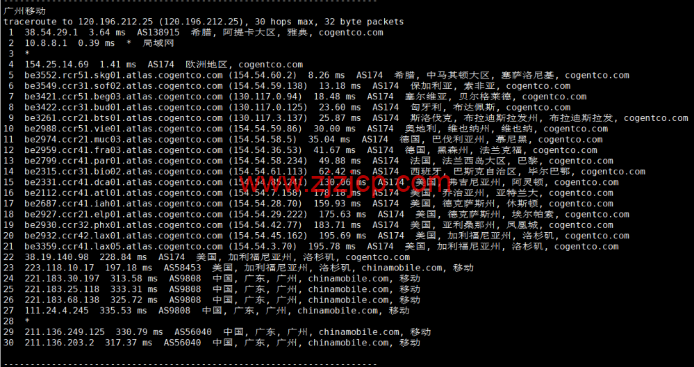 lightnode：希腊雅典机房 VPS，1 核/2G 内存/50G 硬盘/1000GB 流量，月付.71 起，原生 IP，解锁 tiktok，附简单测评