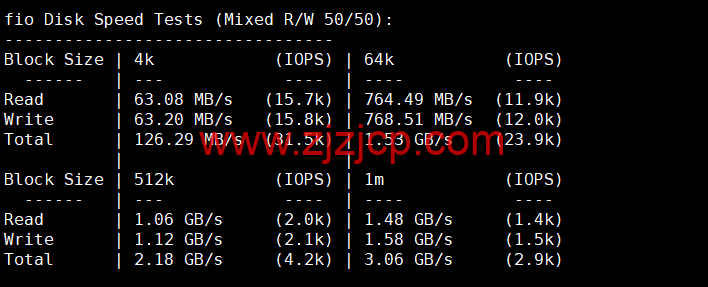 NextArray：1 核/1G 内存/10G SSD 硬盘/1TB 流量/1Gbps 带宽，.99/年，美国原生 IP，解锁美区 tiktok，附简单测评