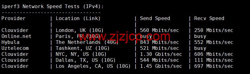 NextArray：1 核/1G 内存/10G SSD 硬盘/1TB 流量/1Gbps 带宽，.99/年，美国原生 IP，解锁美区 tiktok，附简单测评