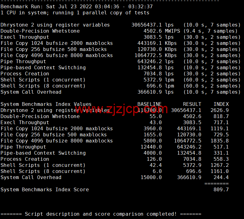 NextArray：1 核/1G 内存/10G SSD 硬盘/1TB 流量/1Gbps 带宽，.99/年，美国原生 IP，解锁美区 tiktok，附简单测评