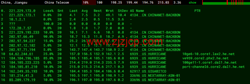 NextArray：1 核/1G 内存/10G SSD 硬盘/1TB 流量/1Gbps 带宽，.99/年，美国原生 IP，解锁美区 tiktok，附简单测评