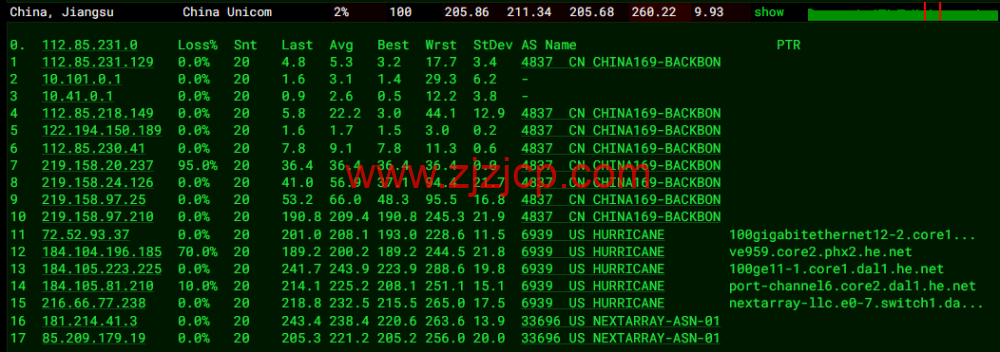 NextArray：1 核/1G 内存/10G SSD 硬盘/1TB 流量/1Gbps 带宽，.99/年，美国原生 IP，解锁美区 tiktok，附简单测评