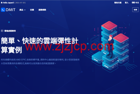 DMIT：中国香港 pvm.hkg.pro vps，电信双程 cn2 gia，联通 AS10099+AS4837，移动骨干线路直连，最高达 500Mbps，.9/月起