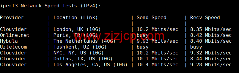 CMIVPS:香港 VPS,1 核/1G 内存/10GB SSD/500G 流量/50Mbps 带宽,月付.5,简单测评 CMIVPS:香港 VPS,1 核/1G 内存/10GB SSD/500G 流量/50Mbps 带宽,月付.5,简单测评