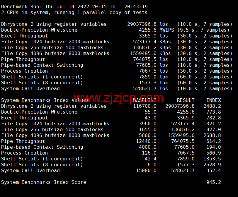 CMIVPS:香港 VPS,1 核/1G 内存/10GB SSD/500G 流量/50Mbps 带宽,月付.5,简单测评 CMIVPS:香港 VPS,1 核/1G 内存/10GB SSD/500G 流量/50Mbps 带宽,月付.5,简单测评