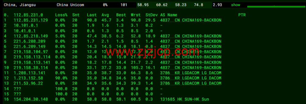 CMIVPS:香港 VPS,1 核/1G 内存/10GB SSD/500G 流量/50Mbps 带宽,月付.5,简单测评 CMIVPS:香港 VPS,1 核/1G 内存/10GB SSD/500G 流量/50Mbps 带宽,月付.5,简单测评