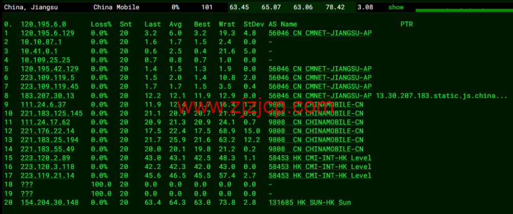 CMIVPS:香港 VPS,1 核/1G 内存/10GB SSD/500G 流量/50Mbps 带宽,月付.5,简单测评 CMIVPS:香港 VPS,1 核/1G 内存/10GB SSD/500G 流量/50Mbps 带宽,月付.5,简单测评