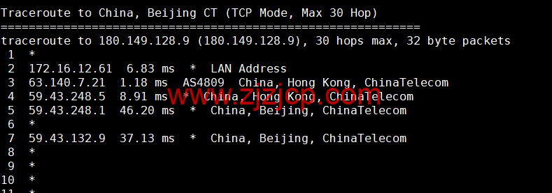 CMIVPS：香港 VPS，1 核/1G 内存/10GB SSD/500G 流量/50Mbps 带宽，月付.5，简单测评