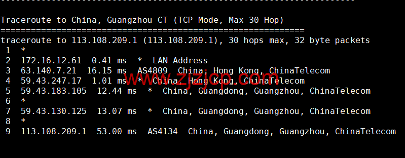 CMIVPS:香港 VPS,1 核/1G 内存/10GB SSD/500G 流量/50Mbps 带宽,月付.5,简单测评 CMIVPS:香港 VPS,1 核/1G 内存/10GB SSD/500G 流量/50Mbps 带宽,月付.5,简单测评