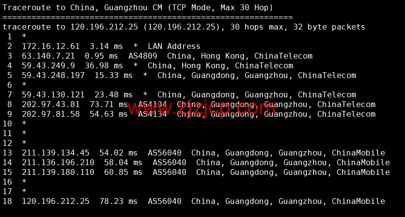 CMIVPS:香港 VPS,1 核/1G 内存/10GB SSD/500G 流量/50Mbps 带宽,月付.5,简单测评 CMIVPS:香港 VPS,1 核/1G 内存/10GB SSD/500G 流量/50Mbps 带宽,月付.5,简单测评
