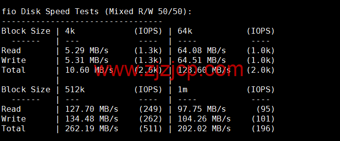 Contabo：美国 vps，中部“圣路易斯”机房，原生 ip，4 核/8G/200G SSD 或 50 GB NVMe/200Mbps 带宽起，月付€6.99，解锁 tiktok 等流媒体，简单测评