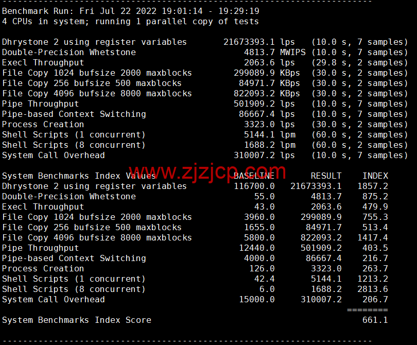 Contabo：美国 vps，中部“圣路易斯”机房，原生 ip，4 核/8G/200G SSD 或 50 GB NVMe/200Mbps 带宽起，月付€6.99，解锁 tiktok 等流媒体，简单测评