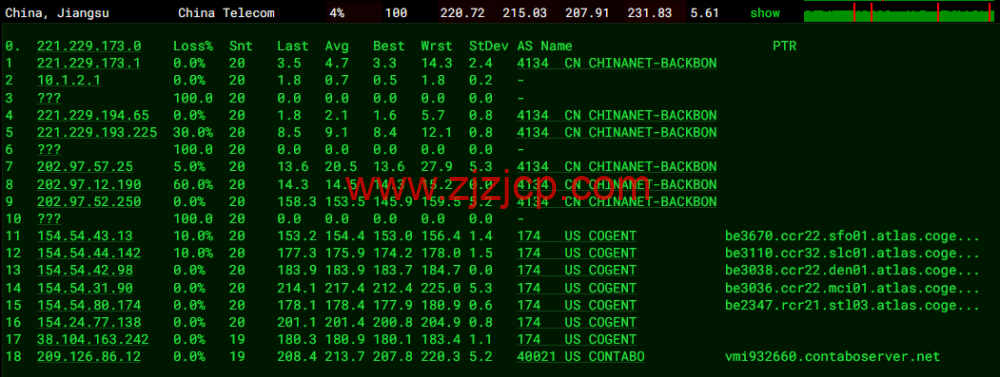 Contabo：美国 vps，中部“圣路易斯”机房，原生 ip，4 核/8G/200G SSD 或 50 GB NVMe/200Mbps 带宽起，月付€6.99，解锁 tiktok 等流媒体，简单测评