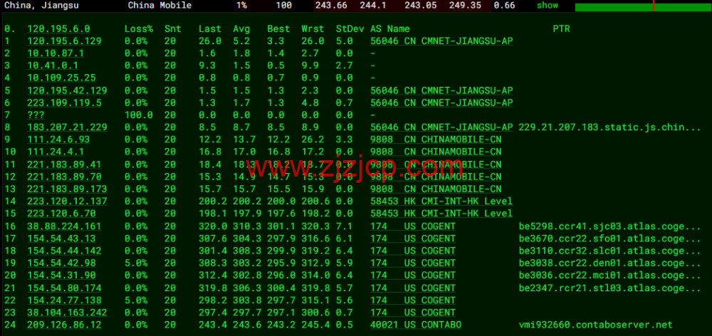 Contabo：美国 vps，中部“圣路易斯”机房，原生 ip，4 核/8G/200G SSD 或 50 GB NVMe/200Mbps 带宽起，月付€6.99，解锁 tiktok 等流媒体，简单测评