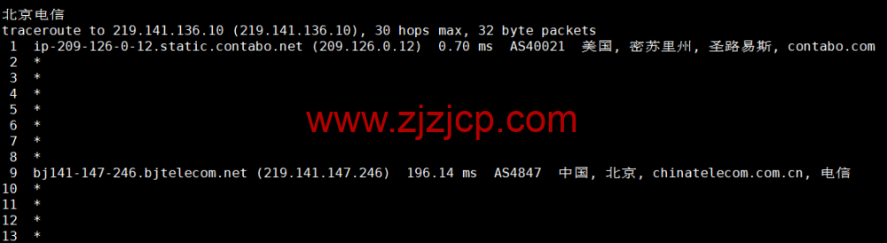 Contabo：美国 vps，中部“圣路易斯”机房，原生 ip，4 核/8G/200G SSD 或 50 GB NVMe/200Mbps 带宽起，月付€6.99，解锁 tiktok 等流媒体，简单测评