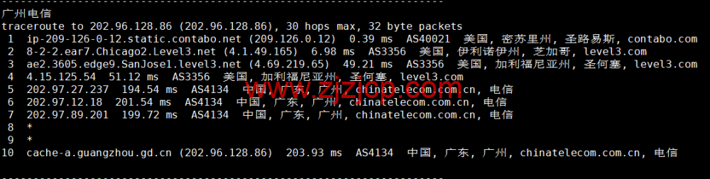 Contabo：美国 vps，中部“圣路易斯”机房，原生 ip，4 核/8G/200G SSD 或 50 GB NVMe/200Mbps 带宽起，月付€6.99，解锁 tiktok 等流媒体，简单测评
