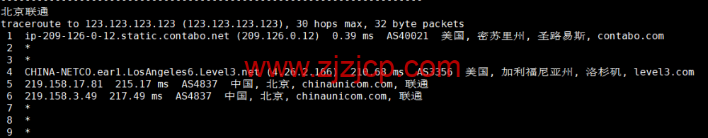 Contabo：美国 vps，中部“圣路易斯”机房，原生 ip，4 核/8G/200G SSD 或 50 GB NVMe/200Mbps 带宽起，月付€6.99，解锁 tiktok 等流媒体，简单测评