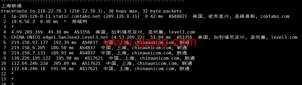 Contabo：美国 vps，中部“圣路易斯”机房，原生 ip，4 核/8G/200G SSD 或 50 GB NVMe/200Mbps 带宽起，月付€6.99，解锁 tiktok 等流媒体，简单测评
