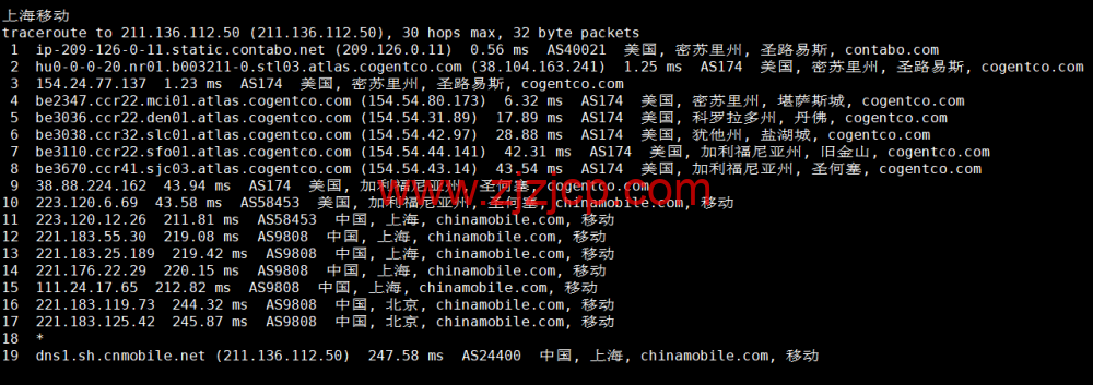 Contabo：美国 vps，中部“圣路易斯”机房，原生 ip，4 核/8G/200G SSD 或 50 GB NVMe/200Mbps 带宽起，月付€6.99，解锁 tiktok 等流媒体，简单测评