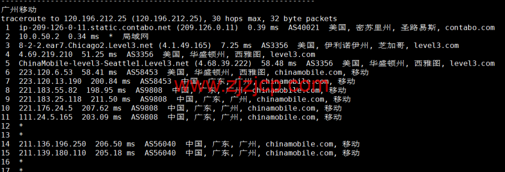 Contabo：美国 vps，中部“圣路易斯”机房，原生 ip，4 核/8G/200G SSD 或 50 GB NVMe/200Mbps 带宽起，月付€6.99，解锁 tiktok 等流媒体，简单测评