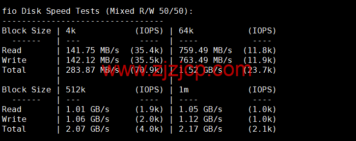 #补货#lightnode：马来西亚吉隆坡机房 VPS，1 核/2G 内存/50G 硬盘/1000GB 流量，月付.71 起，简单测评